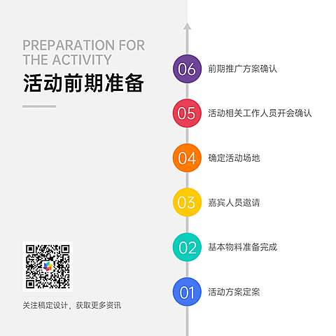活动流程方形图表海报
