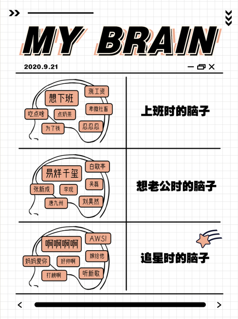 沙雕饭圈趣味梗图封面配图明星应援预览效果