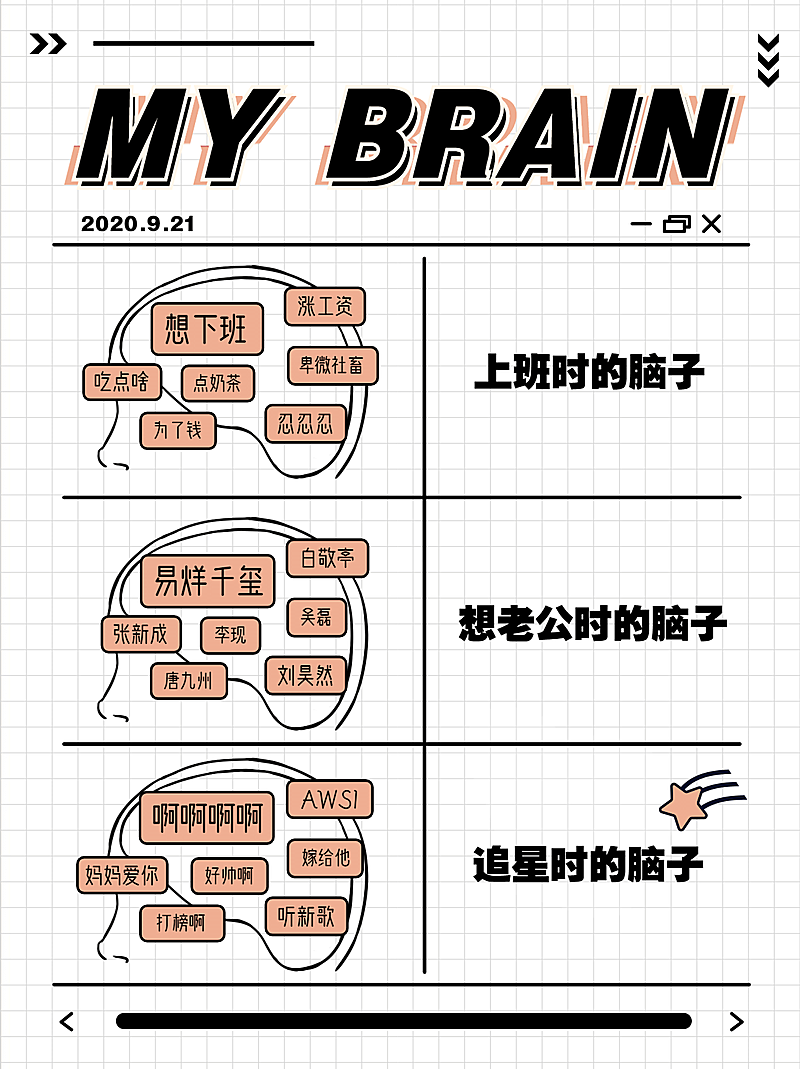 沙雕饭圈趣味梗图封面配图明星应援