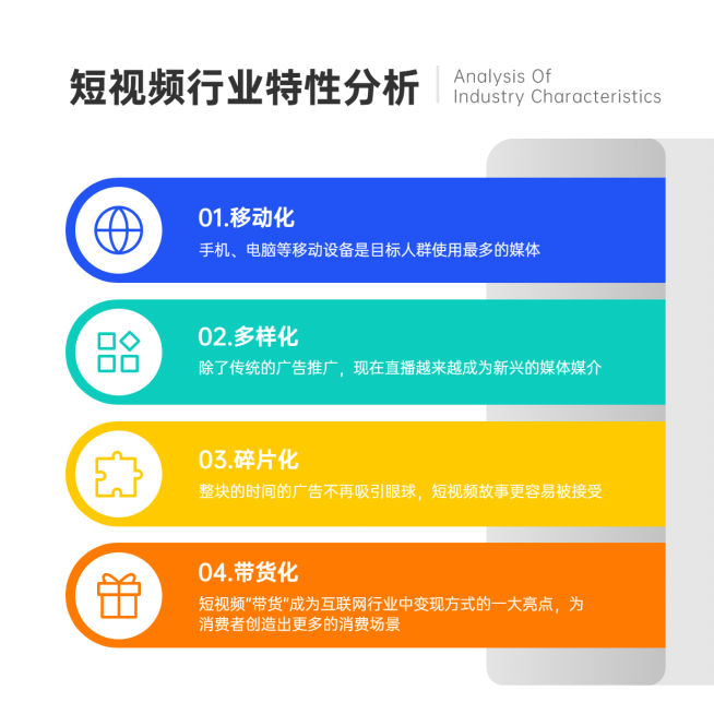 列表分析方形图表海报预览效果