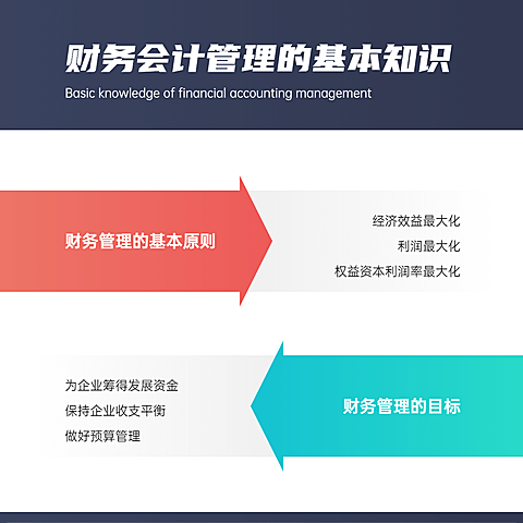 产品对比培训方形图表海报