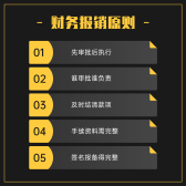 模板缩略图