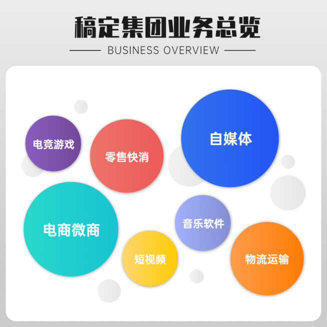 词云气泡方形图表海报预览效果