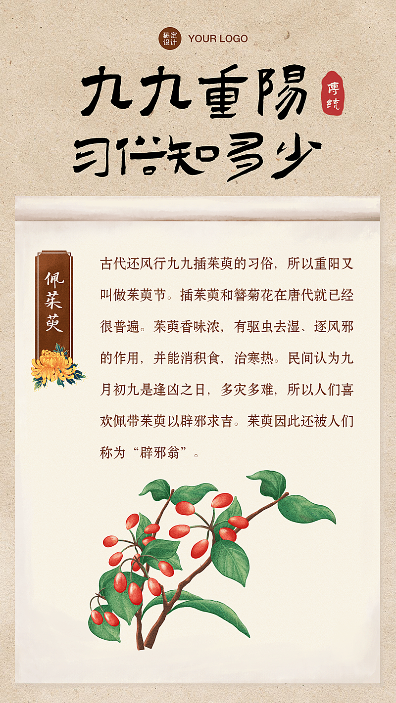 重阳节习俗科普佩茱萸中国风手机海报
