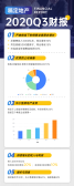 模板缩略图