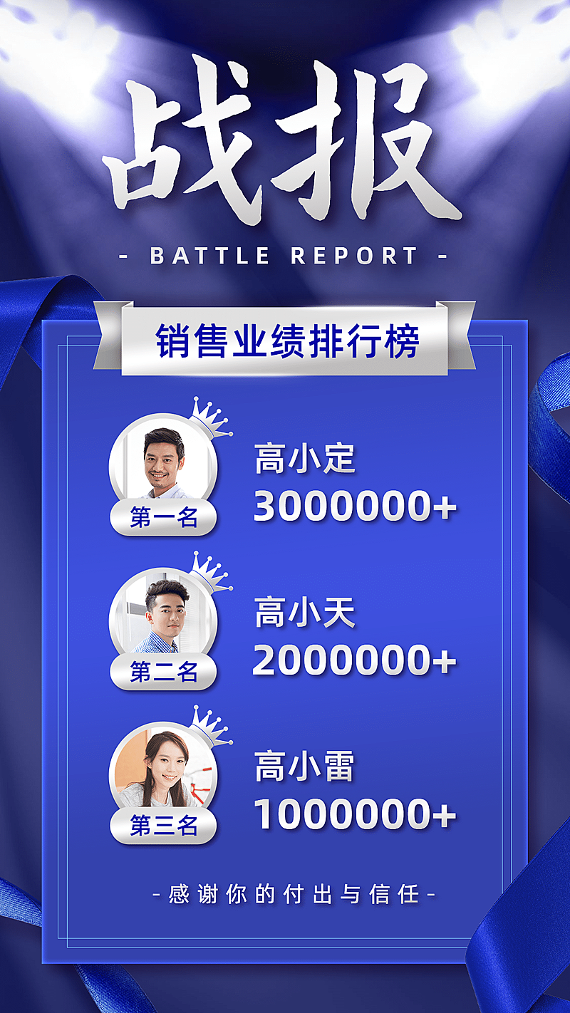 销售业绩喜报排行榜简约竖版海报