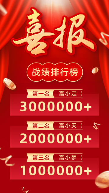喜报排行榜喜报表彰喜庆竖版海报预览效果