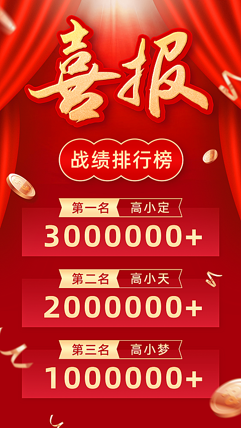 喜报排行榜喜报表彰喜庆竖版海报