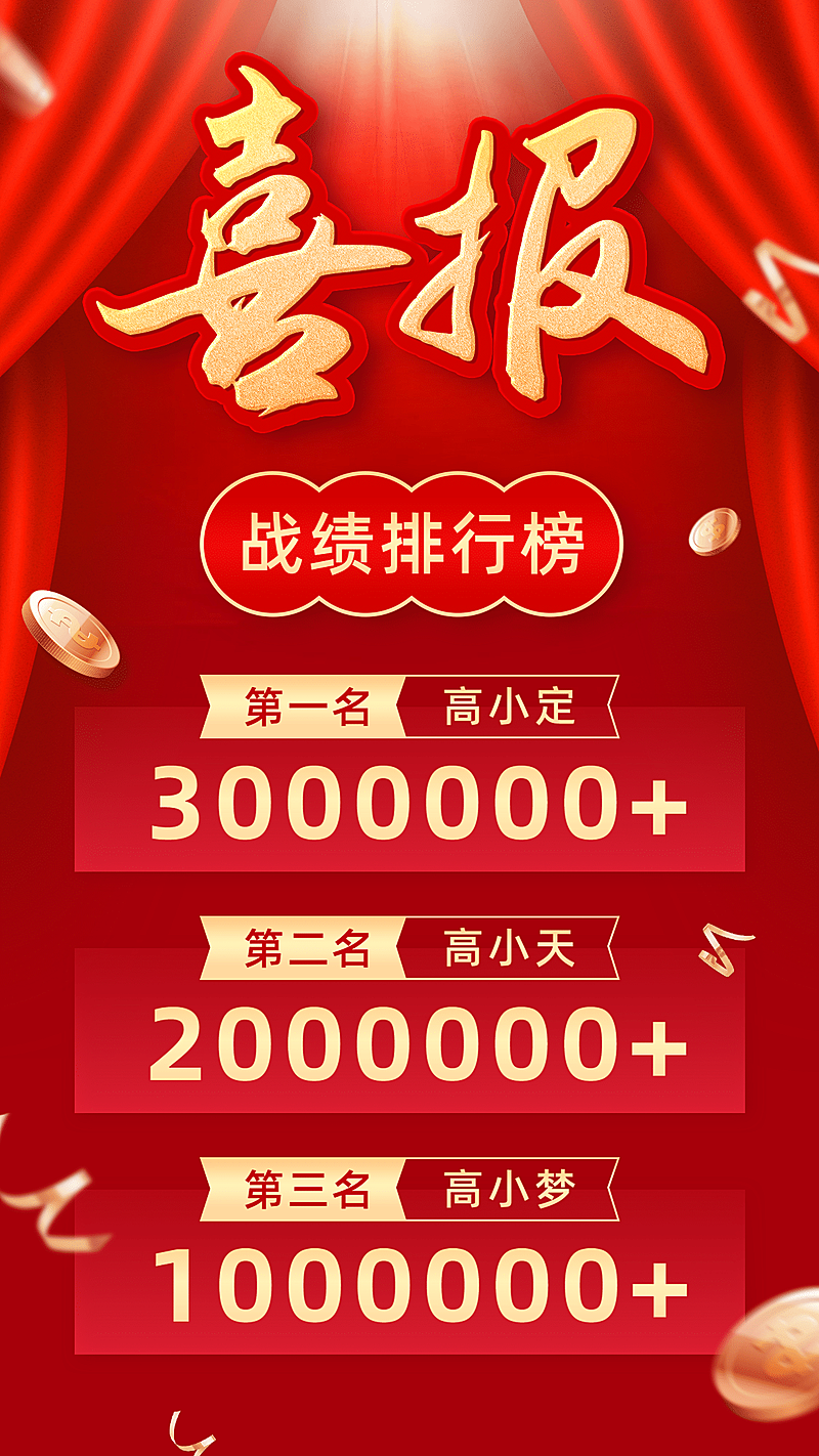 喜报排行榜喜报表彰喜庆竖版海报