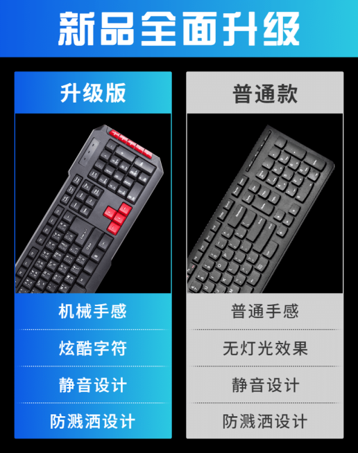 简约数码键盘产品对比海报预览效果