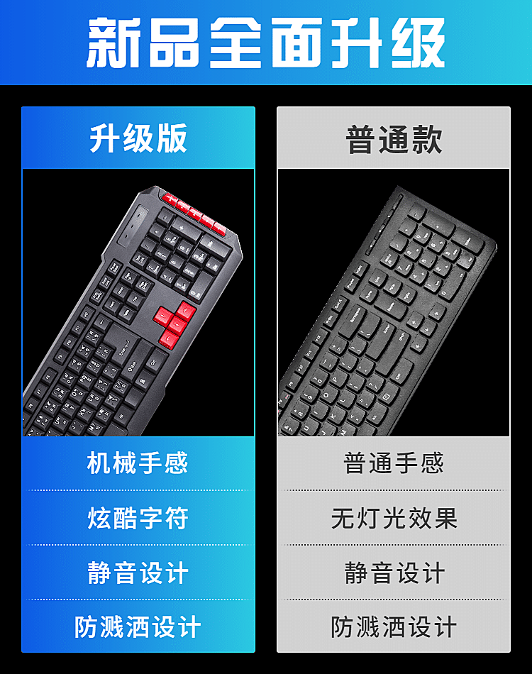 简约数码键盘产品对比海报