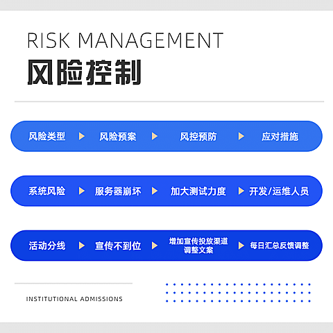 表格列表方形图表海报
