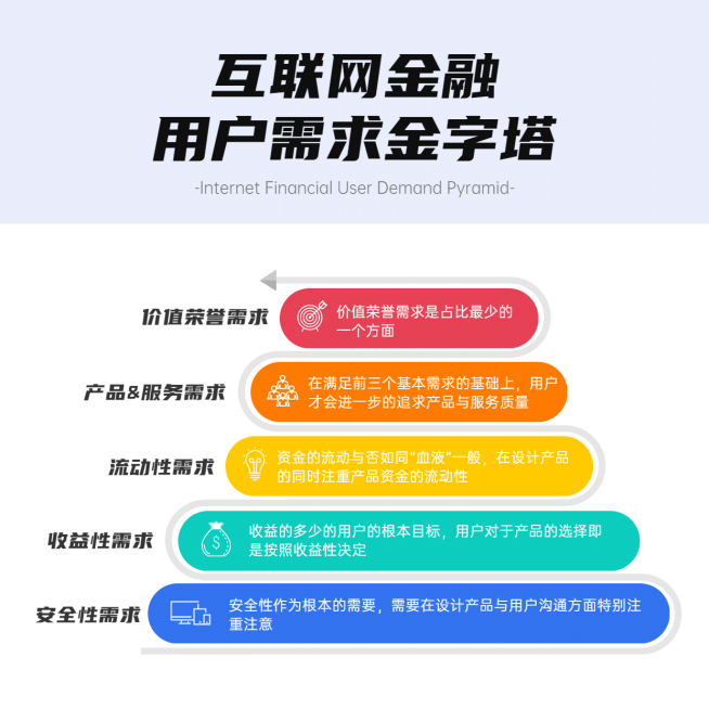 金字塔棱锥方形图表海报预览效果