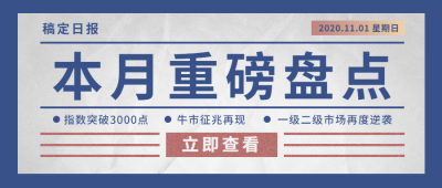 重磅消息最新热点报纸公众号首图