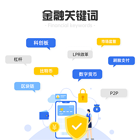 关键词方形图表海报