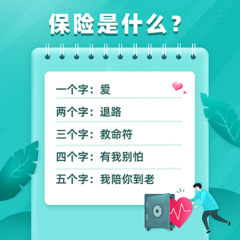 保险理念科普方形海报