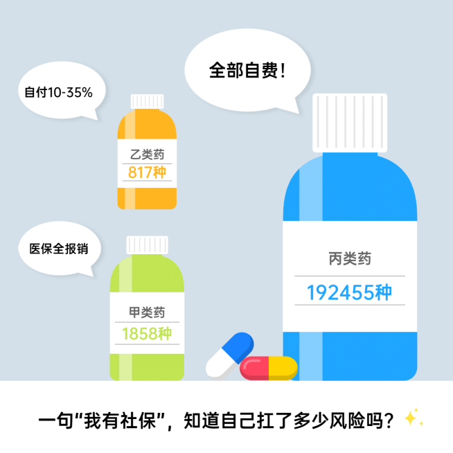 保险理念科普方形海报预览效果