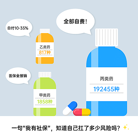 保险理念科普方形海报