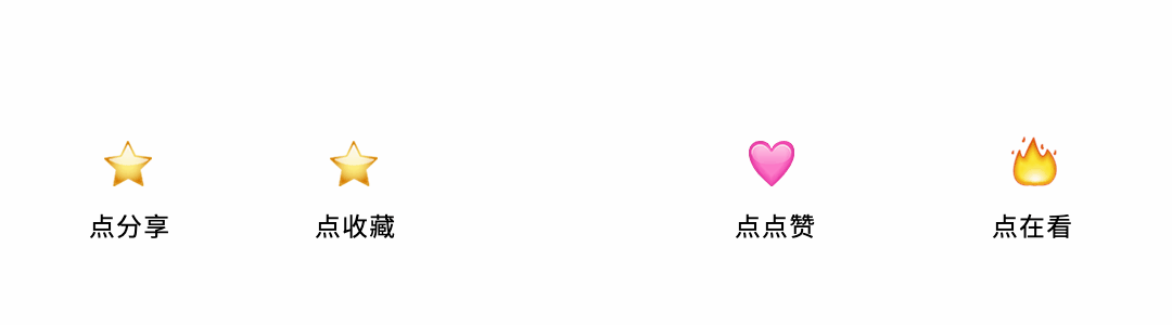 分享收藏点赞在看GIF引导四连预览效果