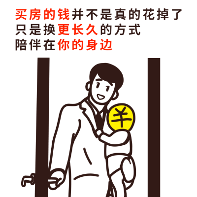 地产朋友圈趣味营销方形卡通海报