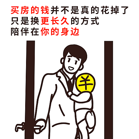 地产朋友圈趣味营销方形卡通海报