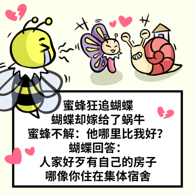 房地产中介朋友圈表情包方形海报