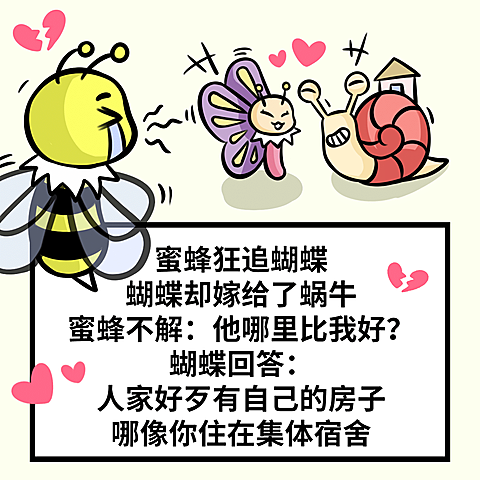 房地产中介朋友圈表情包方形海报