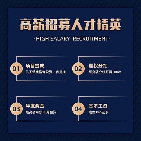 金字塔方形图表海报