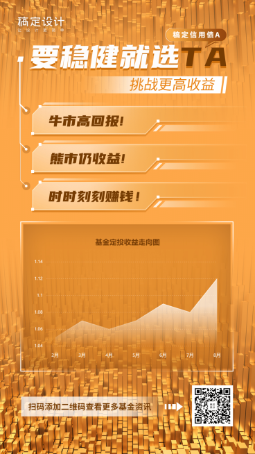 基金定投产品数据图表海报预览效果