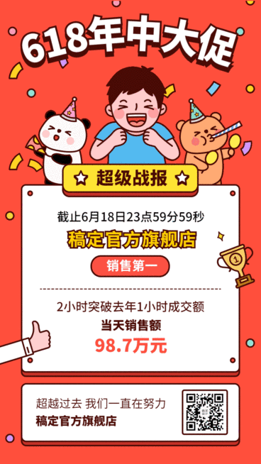 618年中大促战报喜报动态海报预览效果