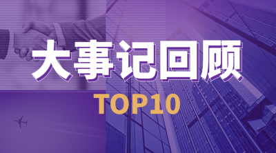 年度行业大事盘点年末回顾总结banner