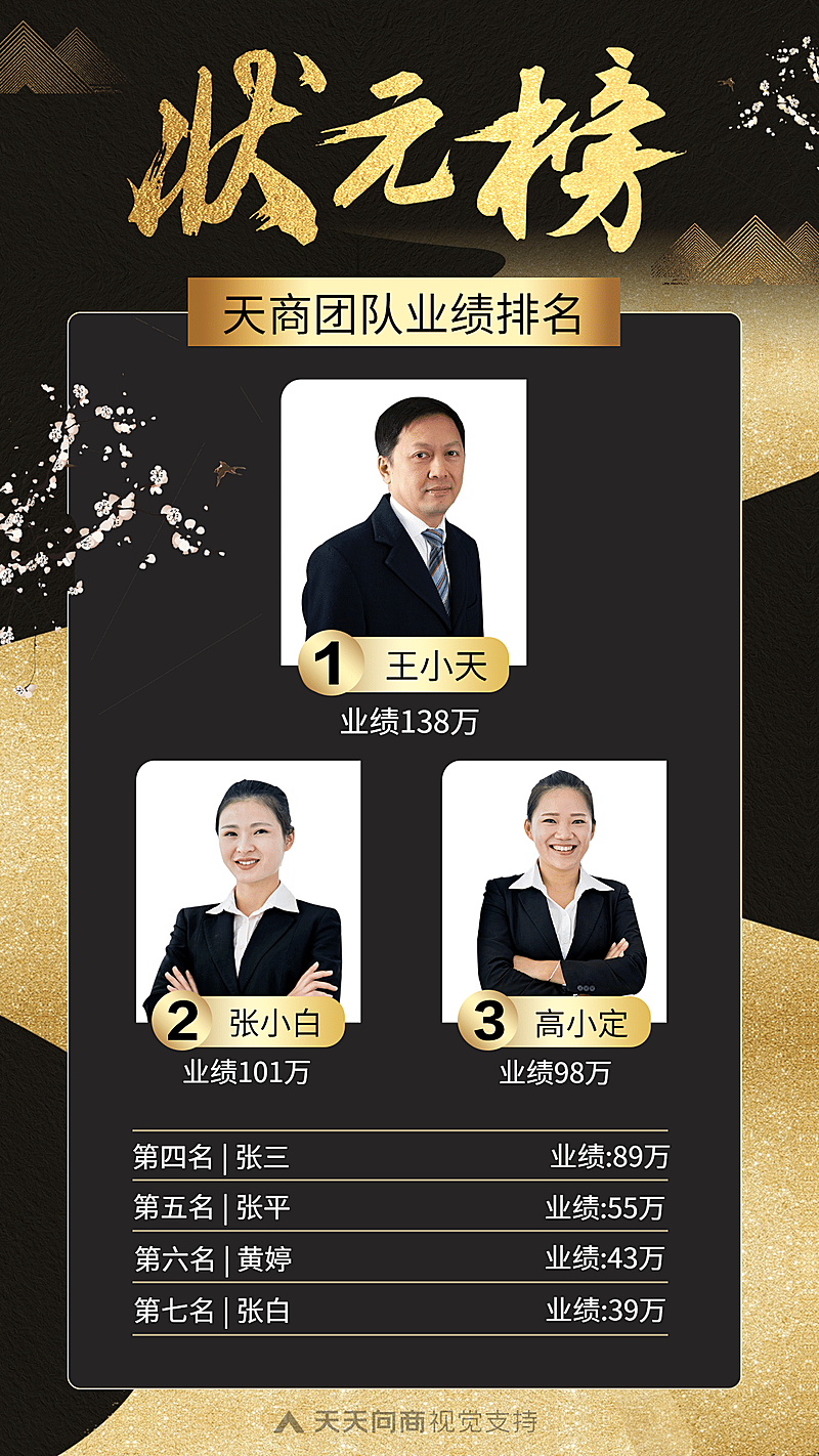 业绩状元榜复古海报