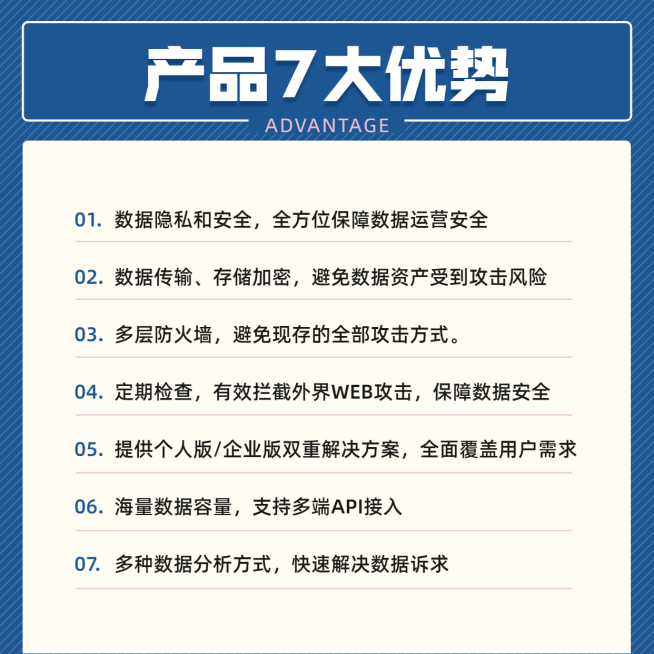 列表产品介绍方形图表海报预览效果