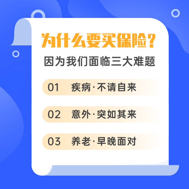 保险理念科普方形海报预览效果
