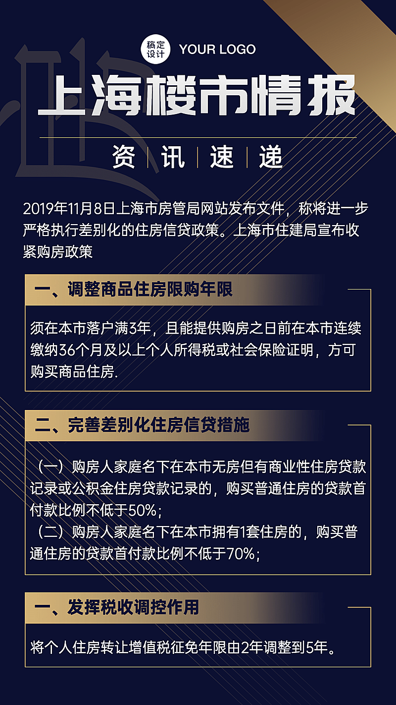 房地产热点营销商务风海报