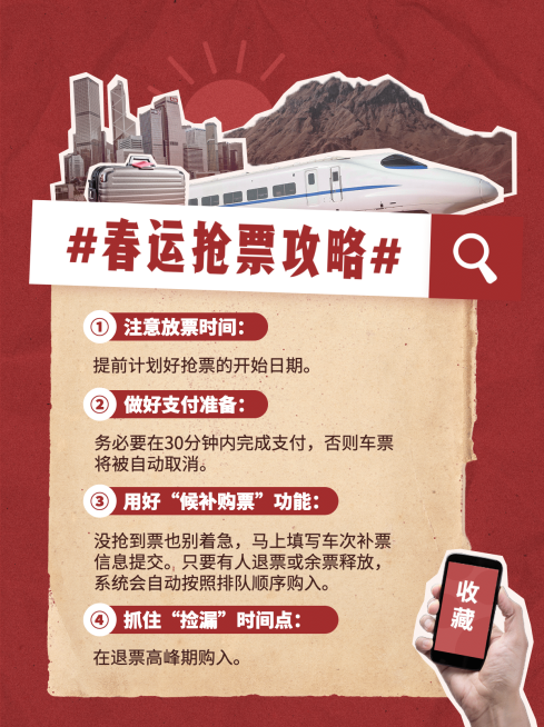 春运抢票过年攻略小红书封面预览效果