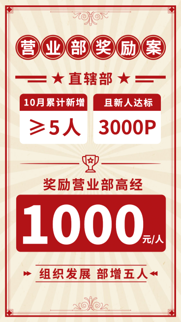 保险行业激励政策员工激励大字海报预览效果