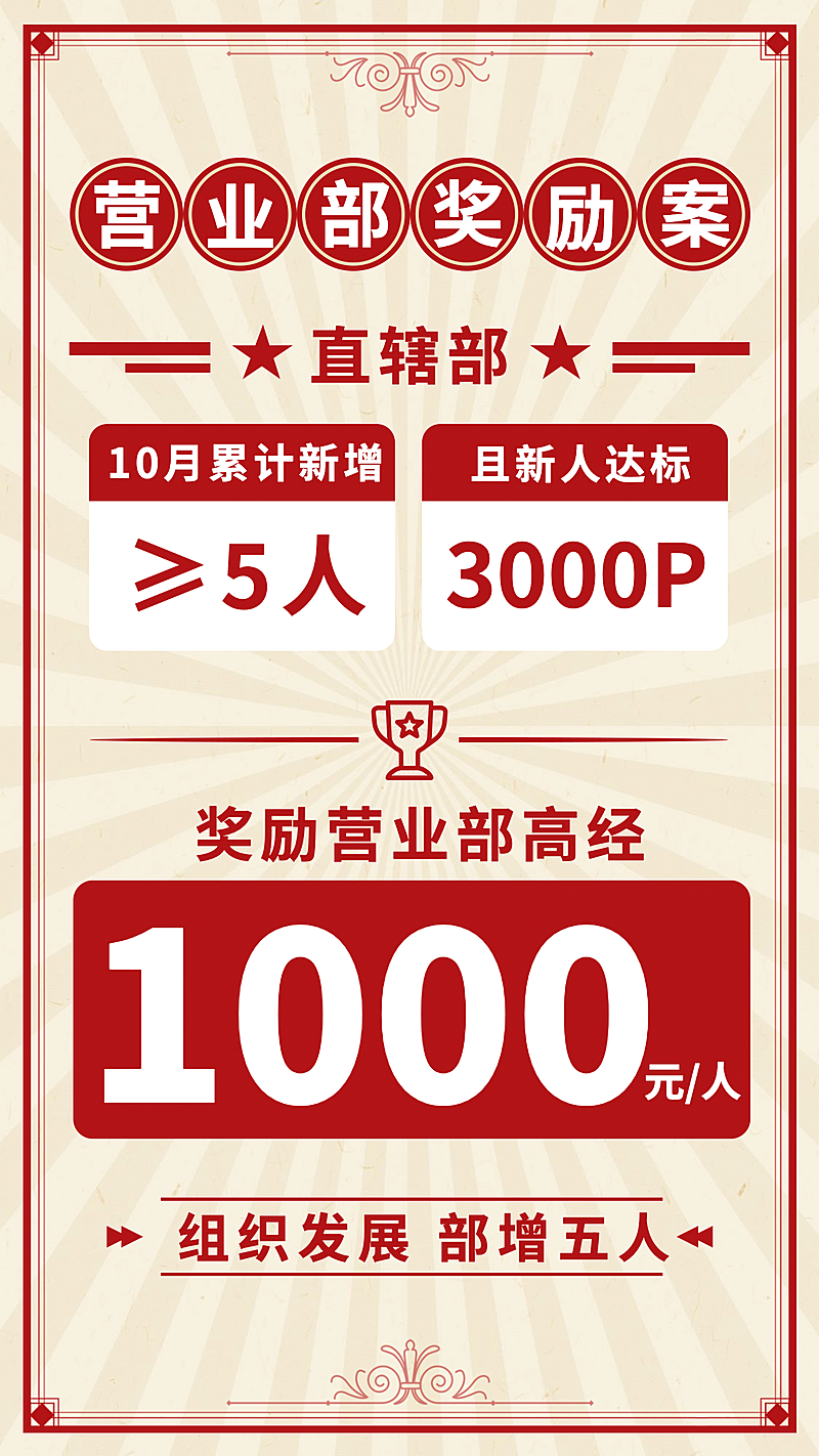 保险行业激励政策员工激励大字海报