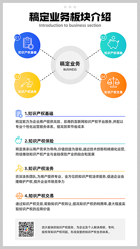 业务介绍图表手机海报