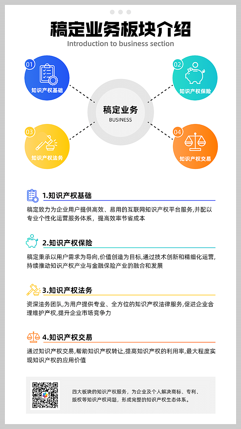 业务介绍图表手机海报