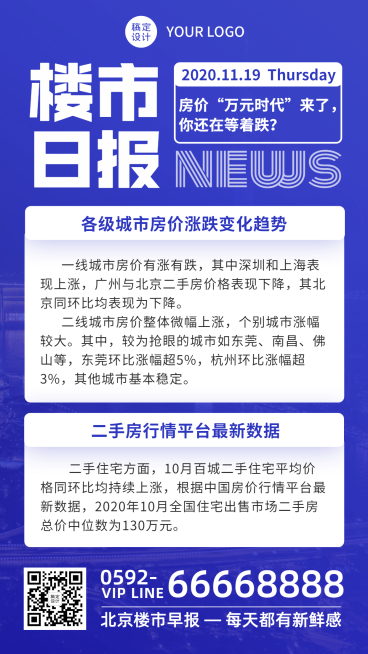 房地产热点话题简约风海报预览效果