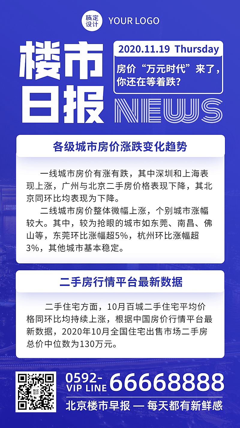 房地产热点话题简约风海报