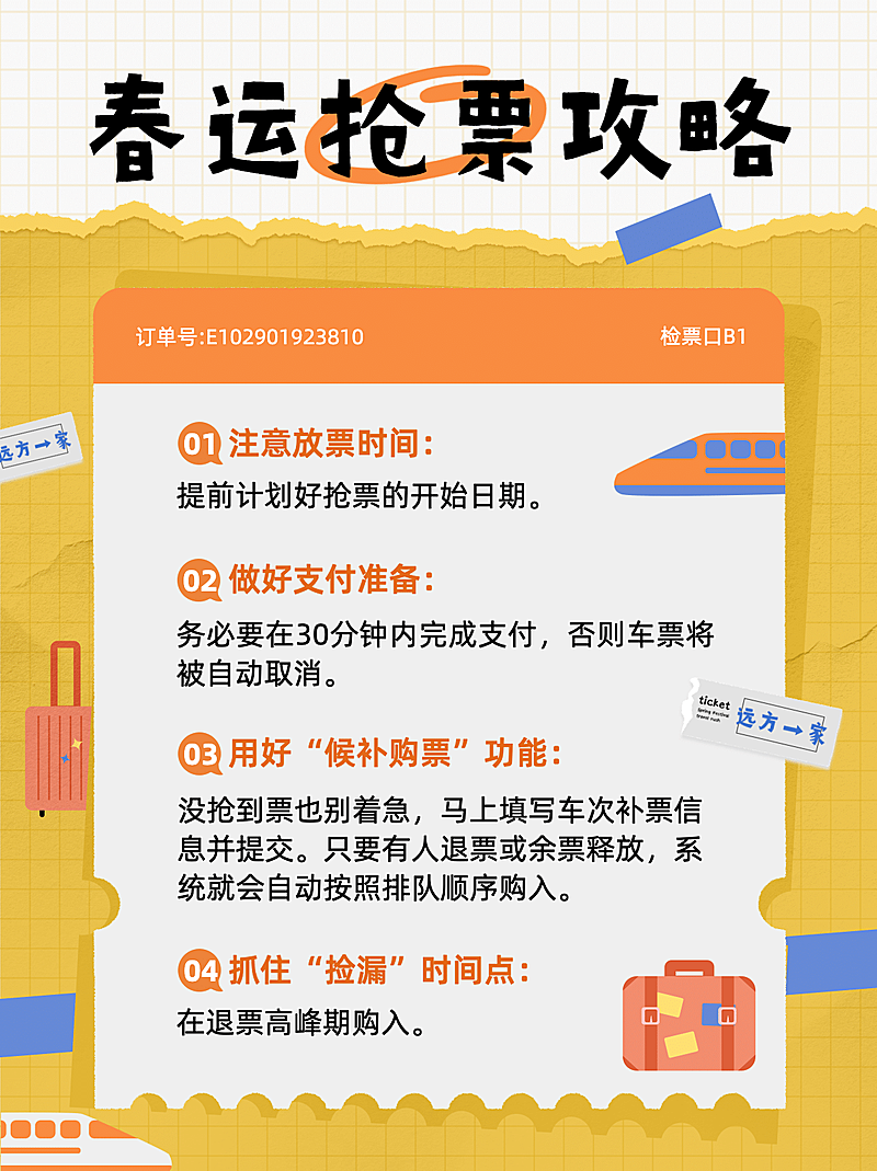 春运抢票春节过年攻略小红书封面
