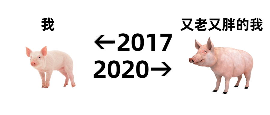 前后对比朋友圈热点简约公众号首图