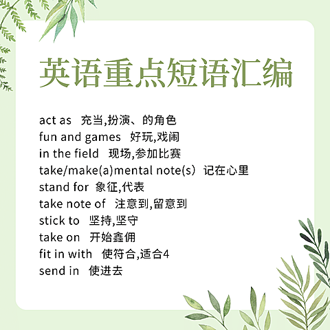 英语重点词汇学习习题水彩方形海报