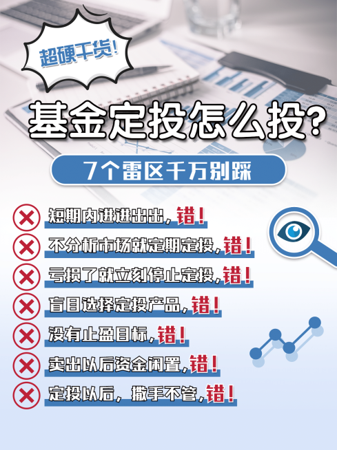 金融理财投资基金小红书封面配图预览效果