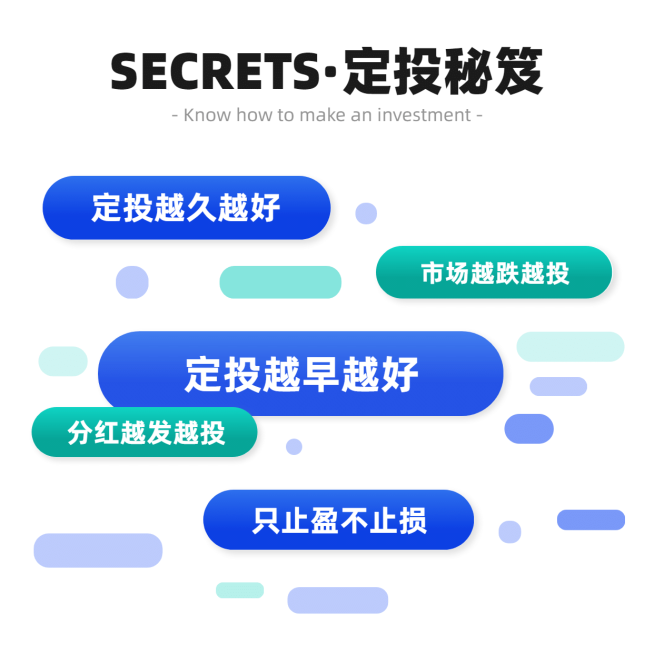 定投秘籍简约方形海报预览效果