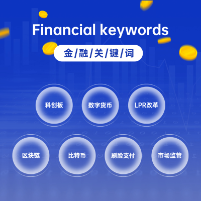 金融关键词图表方形海报