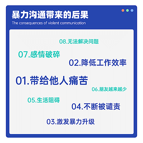 关键词简约图表方形海报