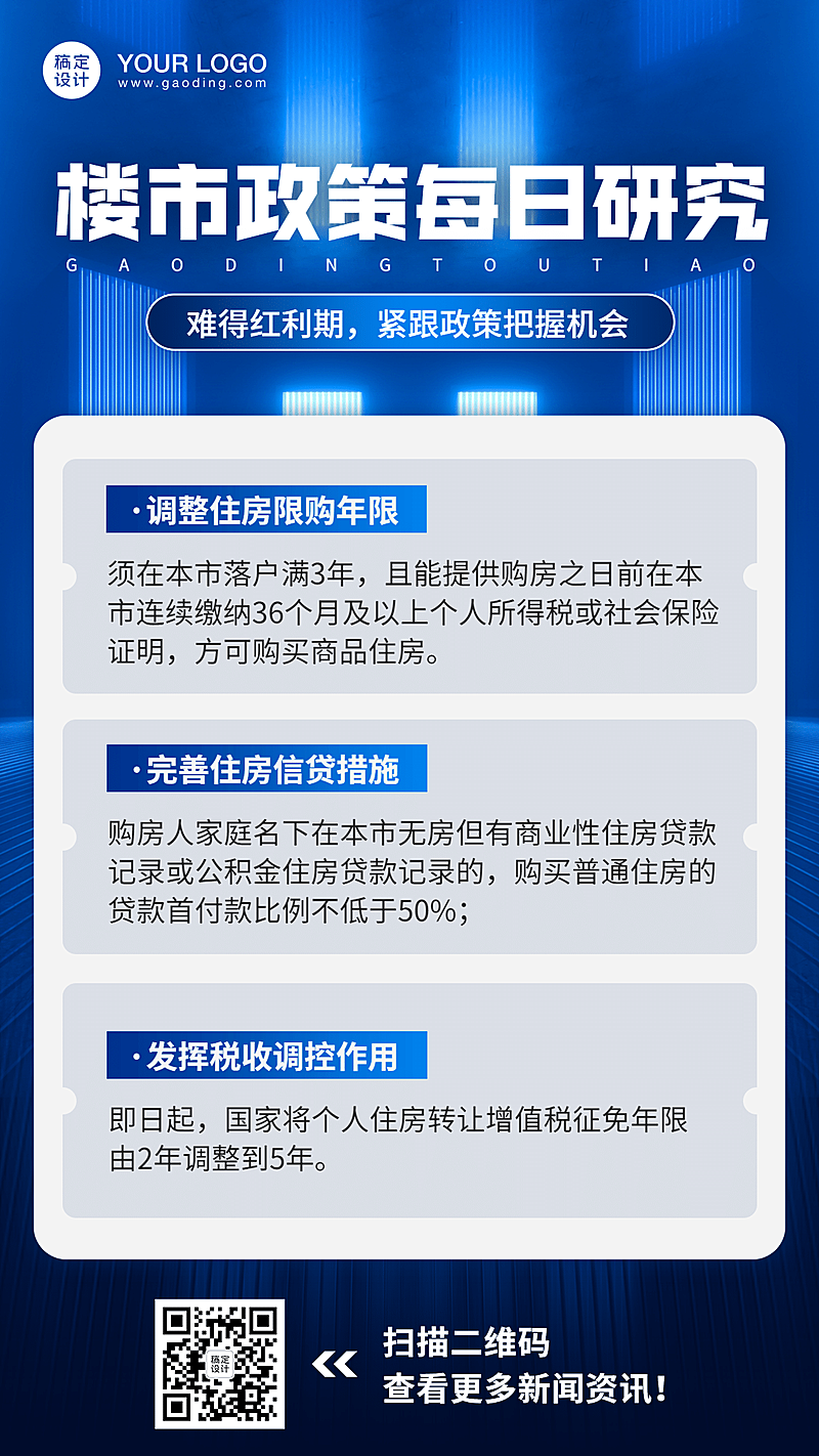 房地产新闻资讯商务风海报
